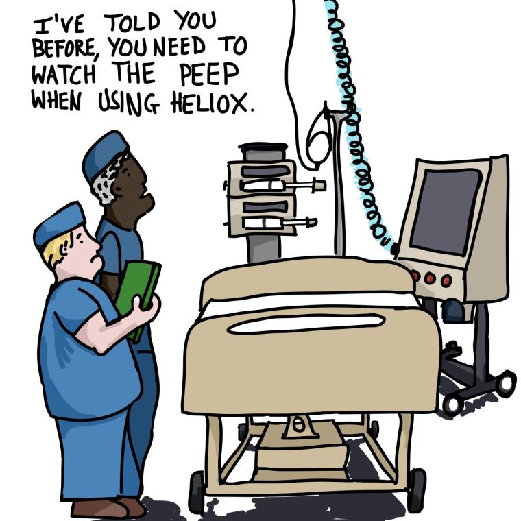 Floating Residual Capacity