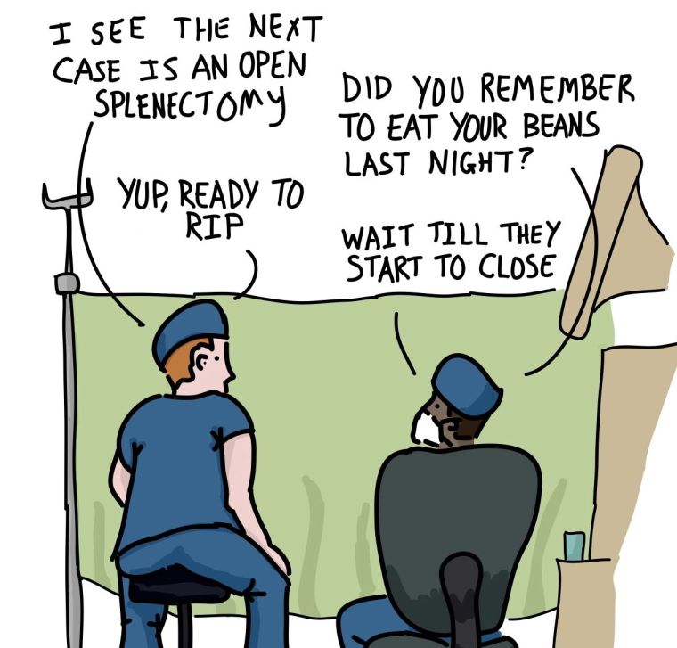 Fun with Surgeons - ?Bowel Perforation