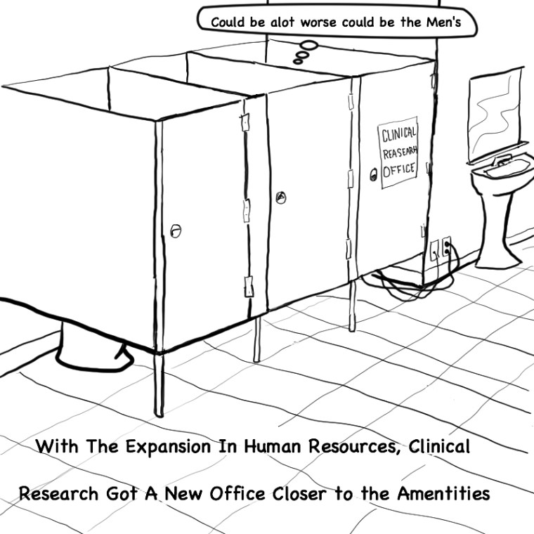 Clinical Research Office